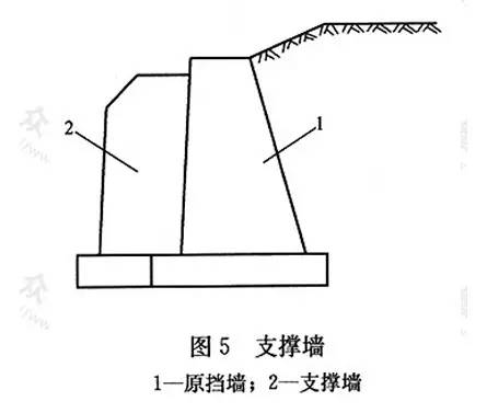 市政工程豎向設(shè)計(jì)的總結(jié)！_17